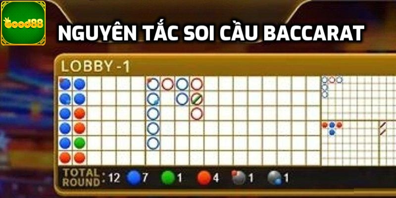 Khám phá bản chất của bắt cầu baccarat Good88