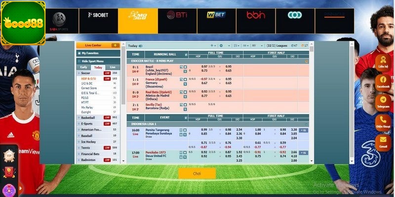 Quy tắc bắt kèo châu Âu GOOD88 và ký hiệu