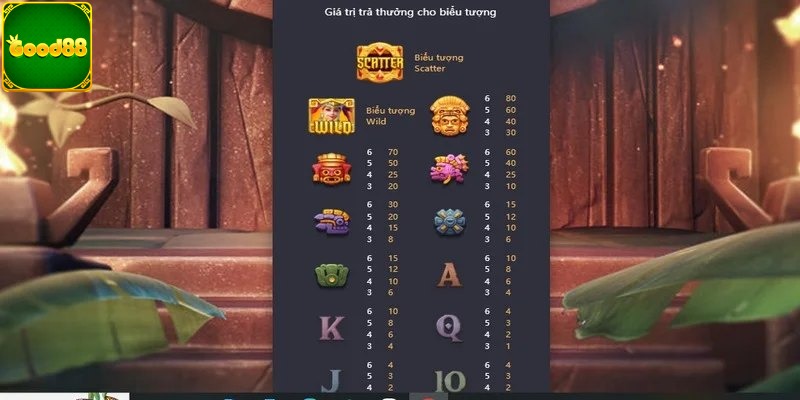 Tính năng đặc biệt đến từ trò chơi